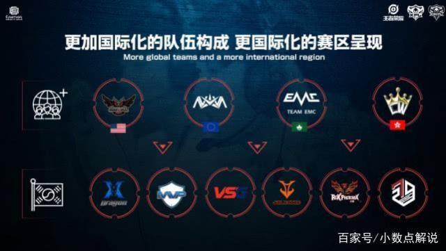 的到期时间 的到期时间